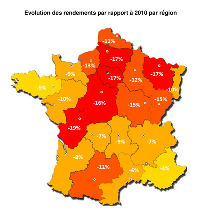Evolution des renments de blé par rapport à 201 par région en France