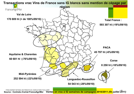 Vins de France blancs sans mention de cépage par région